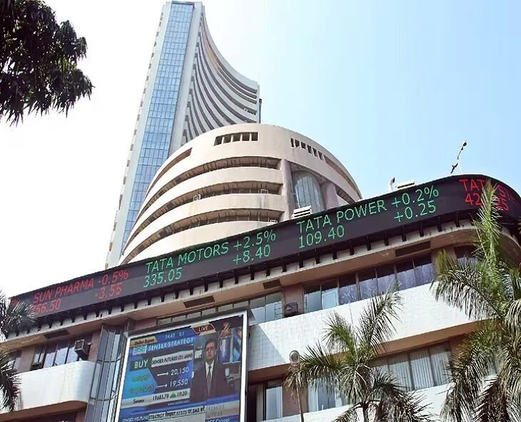 Stock Market Huge Gains