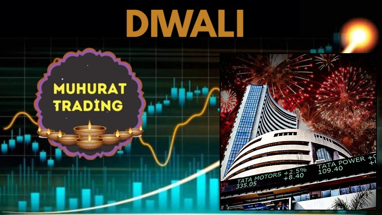 Stock Market Today