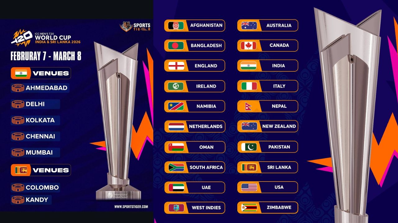 T20 World Cup 2026
