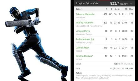 Cricket Record Scorpion