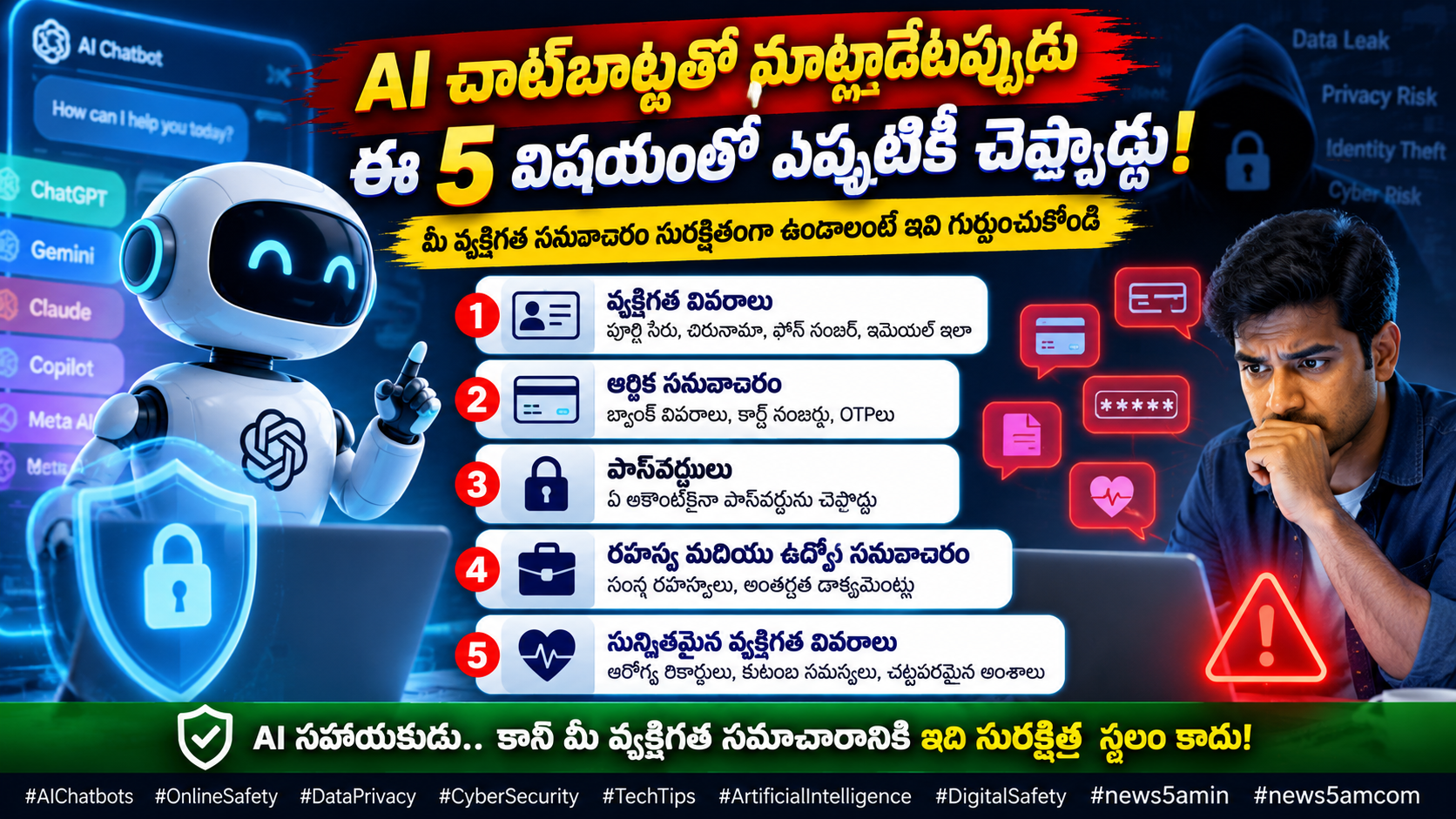AI Chatbot Privacy